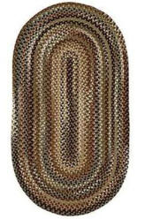 Area Rug Store Winnipeg