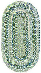 Area Rug Store Winnipeg