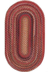 Area Rug Store Winnipeg